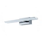 Подсветки для зеркал и полок