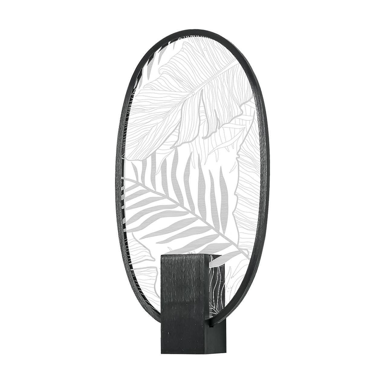 Настенный светильник Odeon Light EXCLUSIVE Piuma 6665/15WL